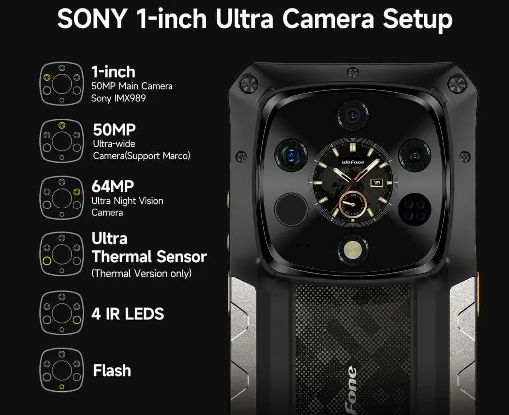 Sony 1-Zoll-Ultra-Kamera-Setup