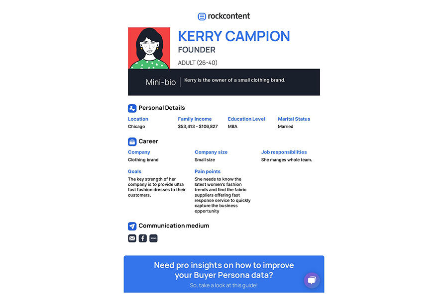 Buyer persona for client A