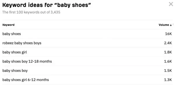 Idées de mots-clés Amazon pour les chaussures de bébé, via l'outil de mots-clés Amazon gratuit d'Ahrefs