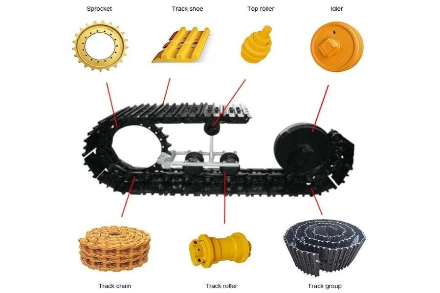 exploded view of undercarriage components