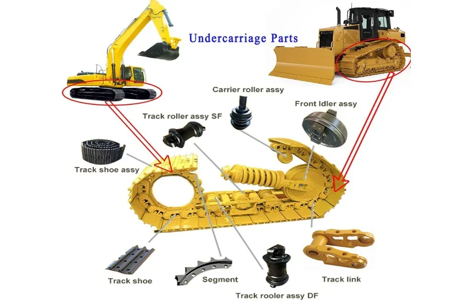 exploded view of undercarriage components