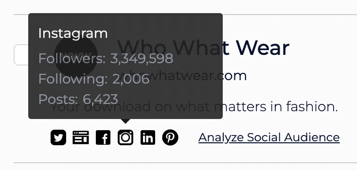 SparkToro'da Who What Wear için Instagram istatistikleri