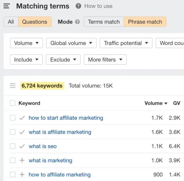 Matching terms report results