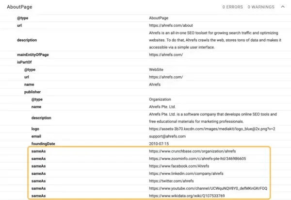 esempio di schema sameAs