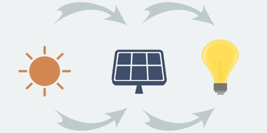 Energy Ministry Aims For 65% Renewables Share In Electricity ...