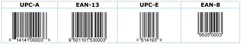 cos'è un upc?