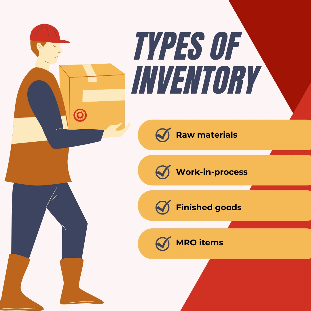 Your Guide To Effective Inventory Management in Supply Chain - Alibaba ...