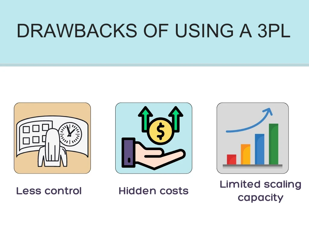 drawbacks of using a 3pl logistics provider