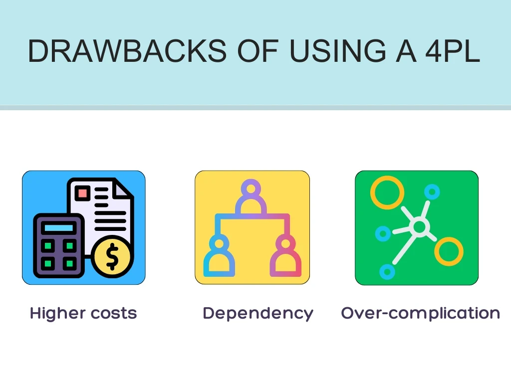 Недостатки использования логистического провайдера 4pl