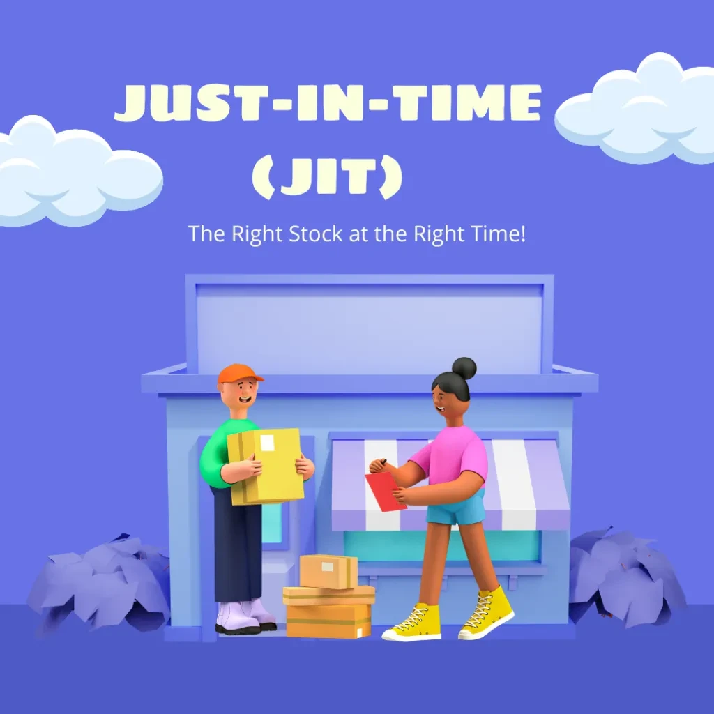 il metodo di gestione dell'inventario del just-in-time (jit)