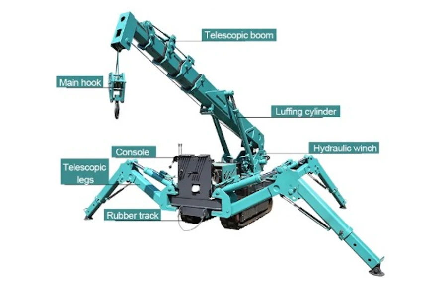 5-ton spider crane showing main parts