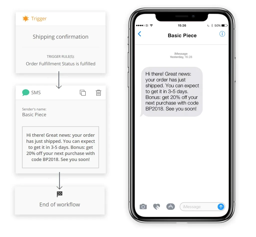 sms campaign workflow