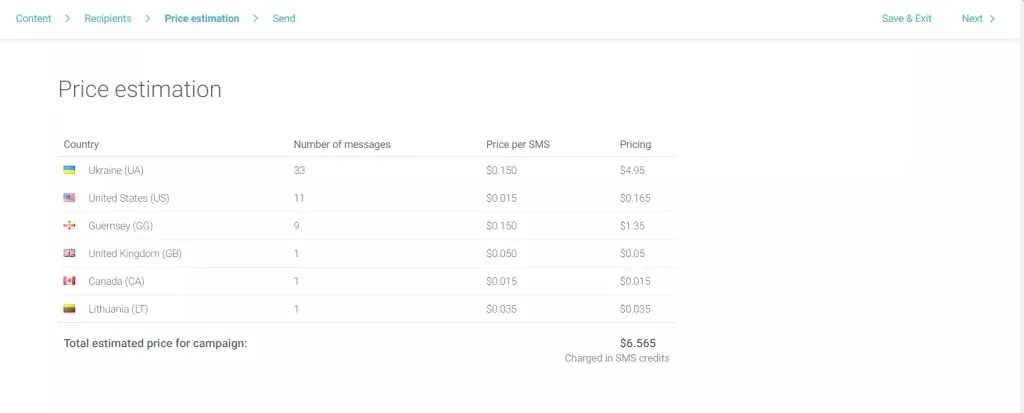 sms price estimation in omnisend