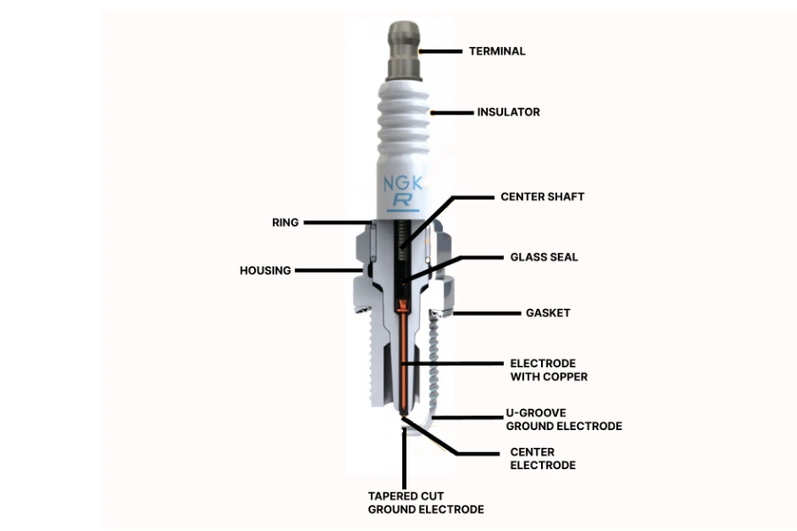 A diagram showing the different spark plug components