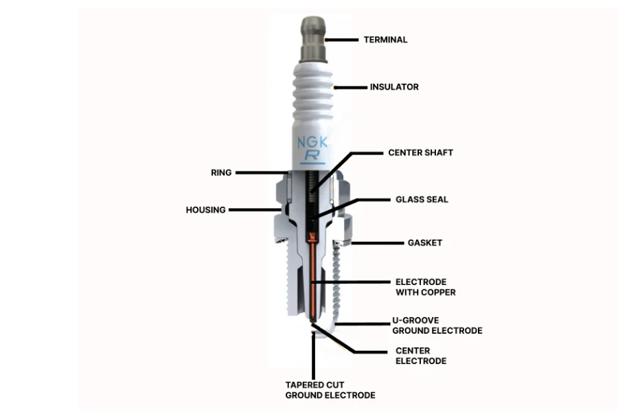 Diagram yang menunjukkan berbagai komponen busi