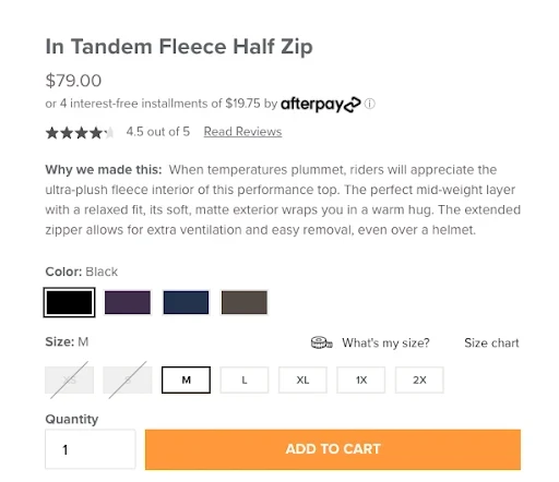average user rating