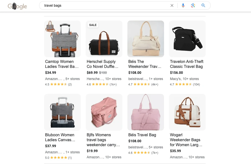listas de produtos pagas do Google