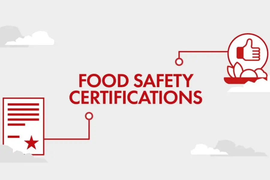 Una ilustración de las certificaciones de seguridad alimentaria.
