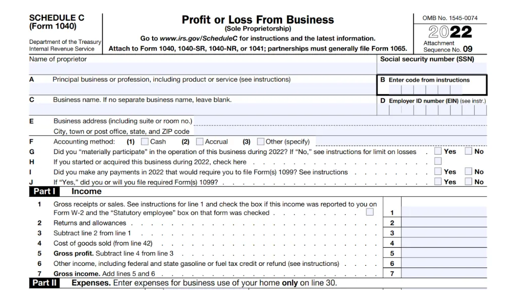 profit or loss from business
