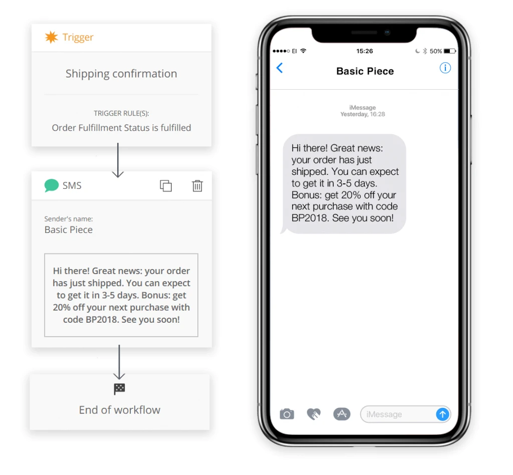 shipping confirmation workflow and SMS
