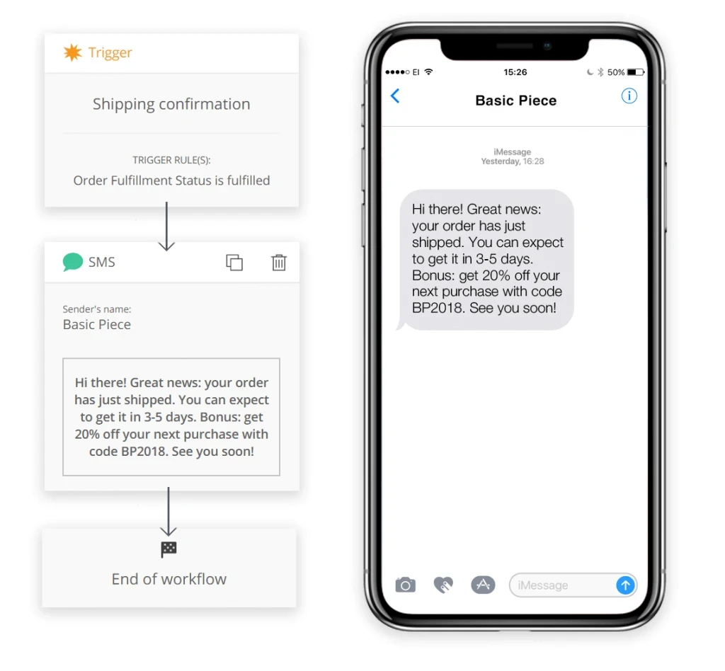 workflow de confirmation d'expédition et SMS