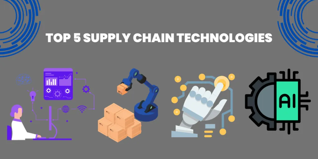 Top five supply chain technologies