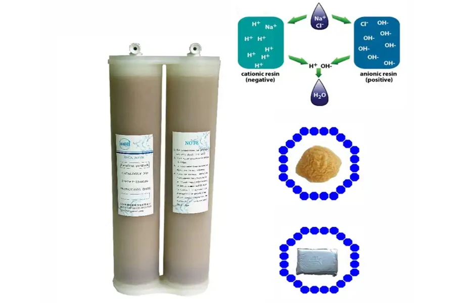 Imagem do novo design do cartucho do sistema de purificação de água ultrapura do filtro de resina de troca iônica