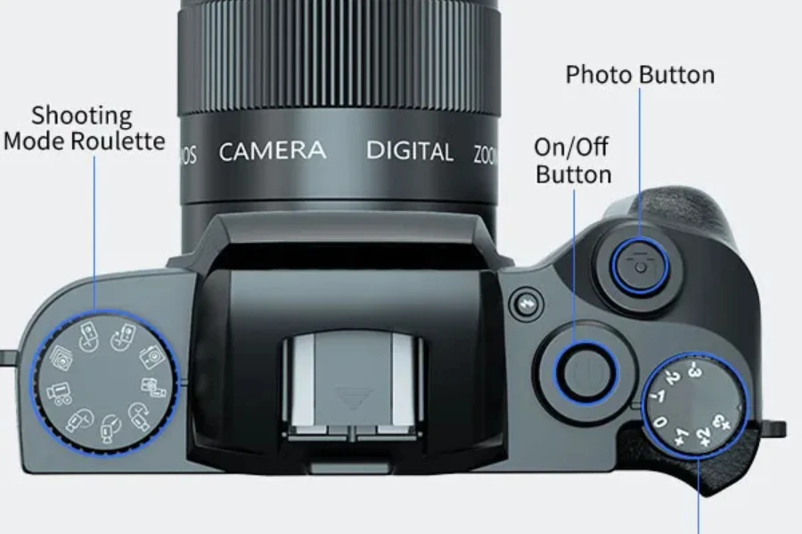 Mirrorless camera with dual lenses and 4-inch touchscreen
