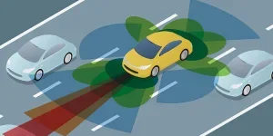 Car Safety Features