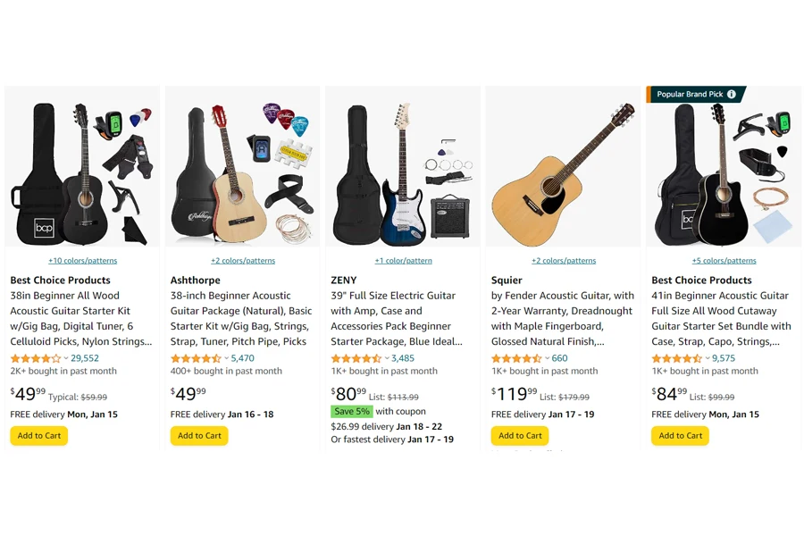 best selling guitars