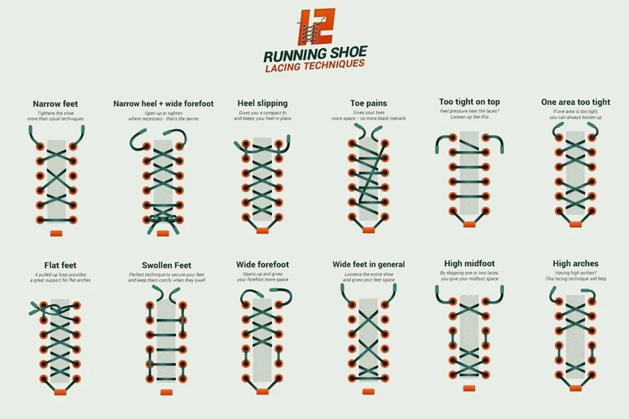 running shoe lacing techniques