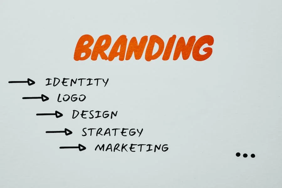 The word Branding on a white paper