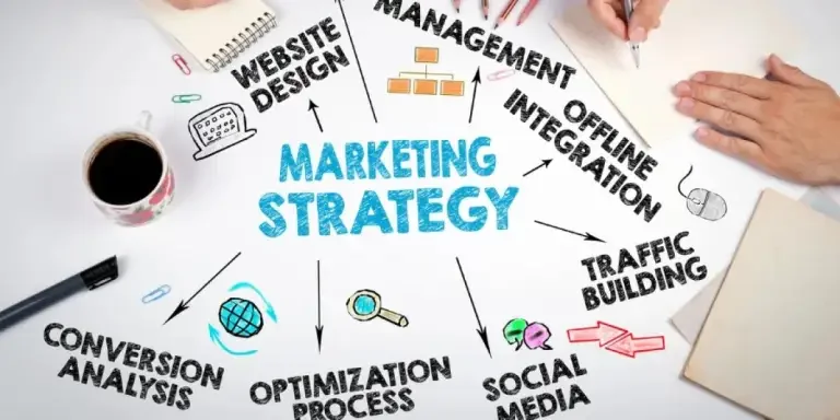 b2b-content-marketing