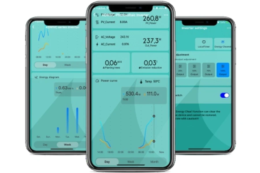 Komputer dengan grafik pemantauan