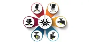 все, что вам нужно знать, прежде чем покупать волокно