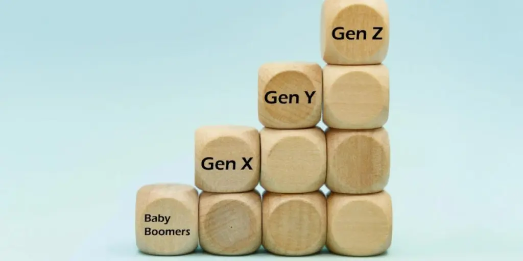 generations-in-focus-from-baby-boomers-to-gen-z