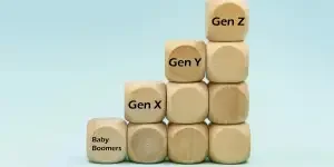 generaciones-en-el-enfoque-desde-los-baby-boomers-hasta-la-generación-z
