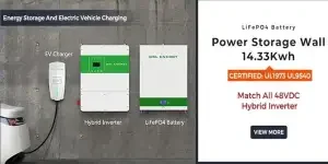 gsl-energy-presenta-potencia-de-alta-capacidad-14-33-kwh-