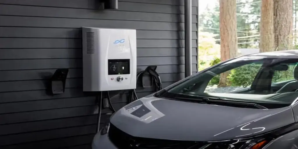 how-to-start-ev-charging-business