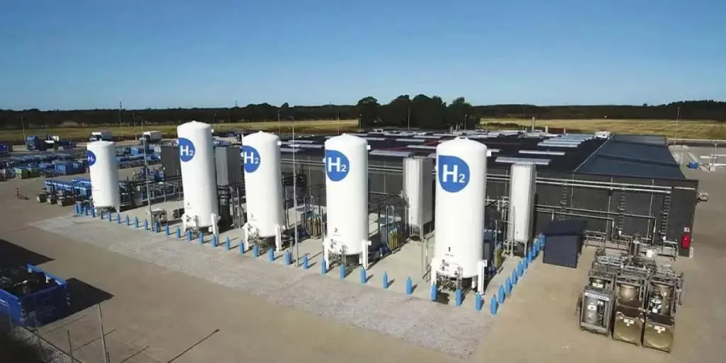 водород – чистая энергия будущего