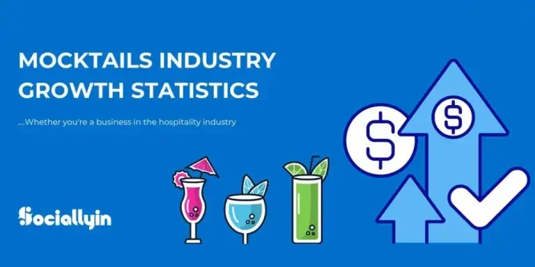 mocktail-industry-growth-statistics-and-trends
