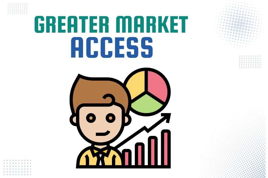 USMCA はパートナー国に優れた市場アクセスを提供します