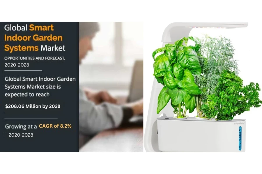 Proyección y pronóstico del mercado global de sistemas de jardín interior inteligentes