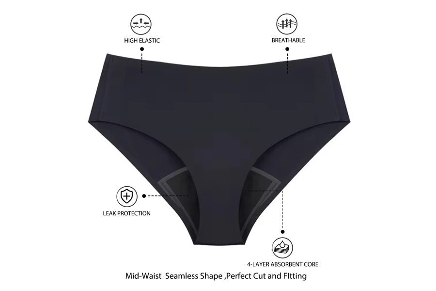 RESTOCKED!! BAMBOO PERIOD PANTIES… . This menstrual underwear is a