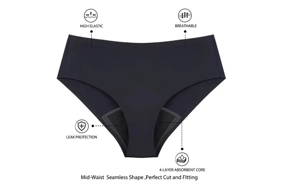 Full Protection Menstrual Panties Heavy Flow Briefs 4-layer