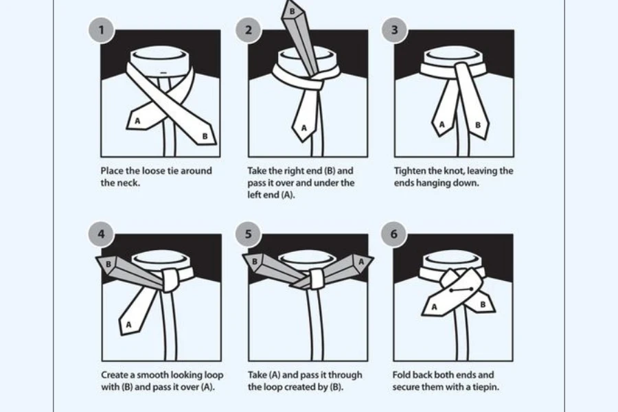 Un diagrama instructivo con instrucciones sobre cómo atar una corbata.