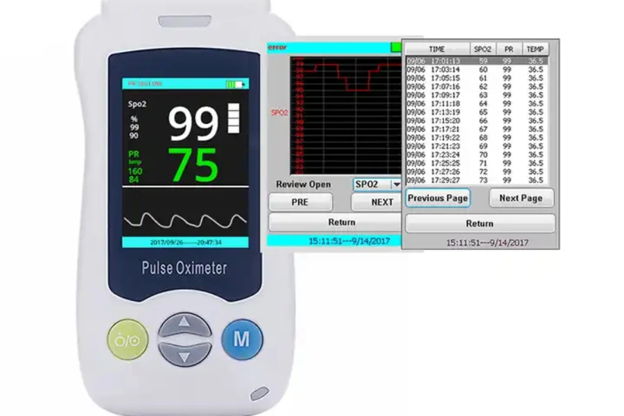 Digital display finger pulse oximeter