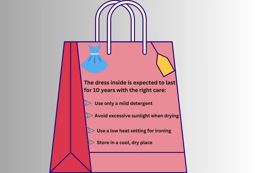 Ürün bakımının nasıl yapılacağına dair yanıtlar içeren elbise çantası