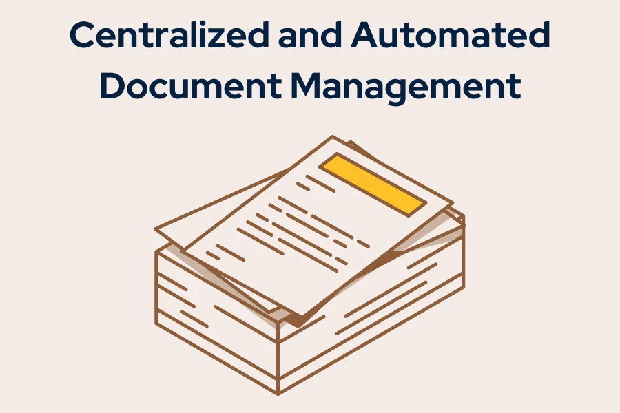 Zentralisiertes und automatisiertes Dokumentenmanagement