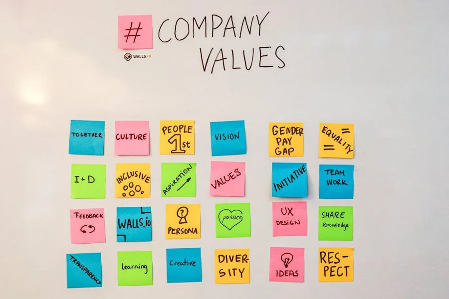 Company values with sticky notes below representing values